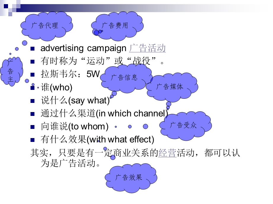 广告活动的构成要素.ppt_第2页