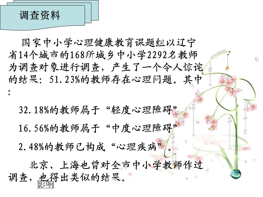 小学生心理健康知识讲座.ppt_第2页