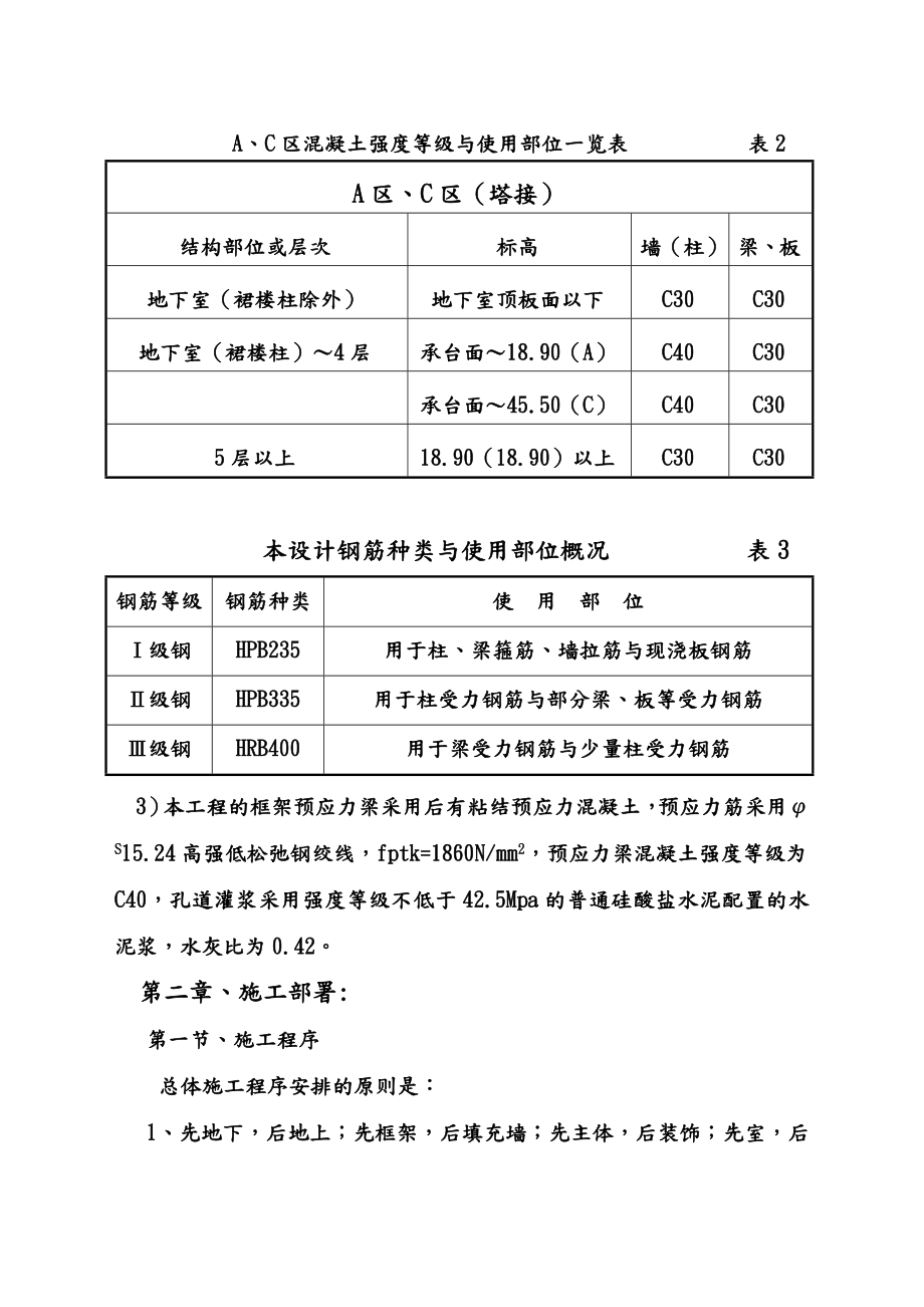 大厦与综合楼工程施工设计方案.doc_第2页