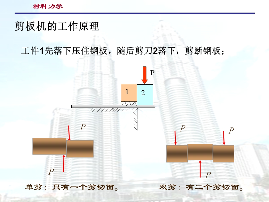 材料力学-第二章剪切.ppt_第3页