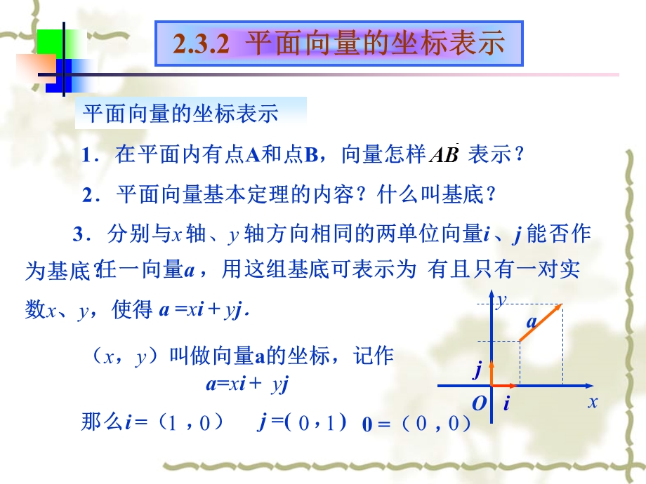 平面向量的正交分解.ppt_第3页