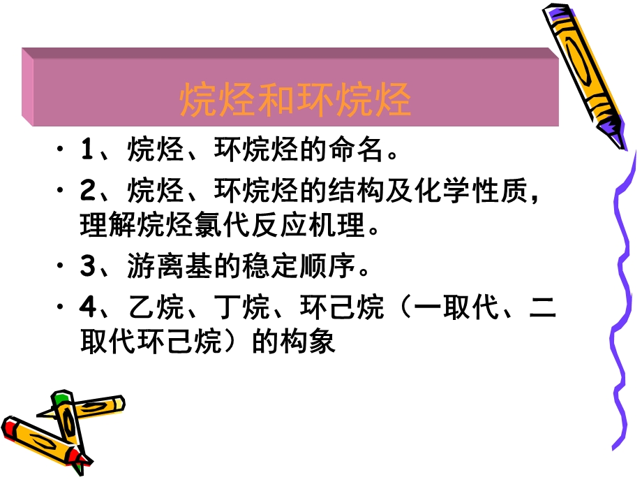 有机化学复习重点.ppt_第3页