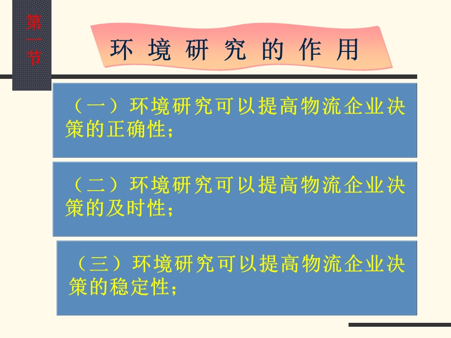 物流企业市场经营研究.ppt_第2页