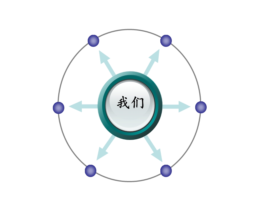 物流系统的流体和载体辨析实验.ppt_第2页