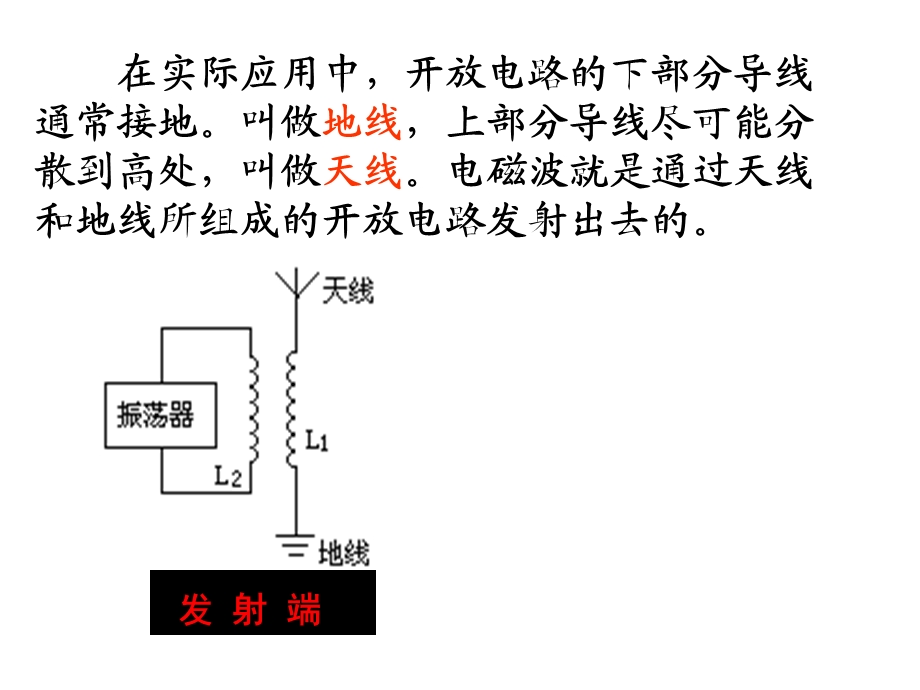 电磁波的发射与接收.ppt_第3页