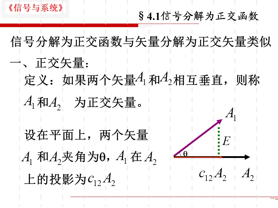 正交函数基本概念.ppt_第2页