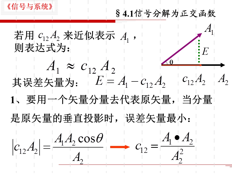 正交函数基本概念.ppt_第3页