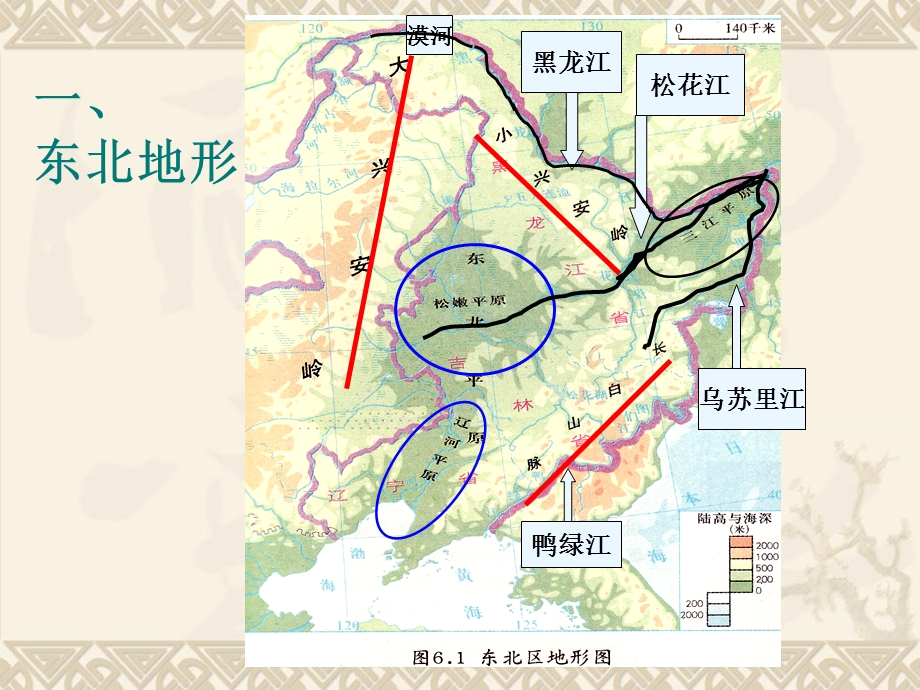 环境独特的地理单元-第一课时.ppt_第3页