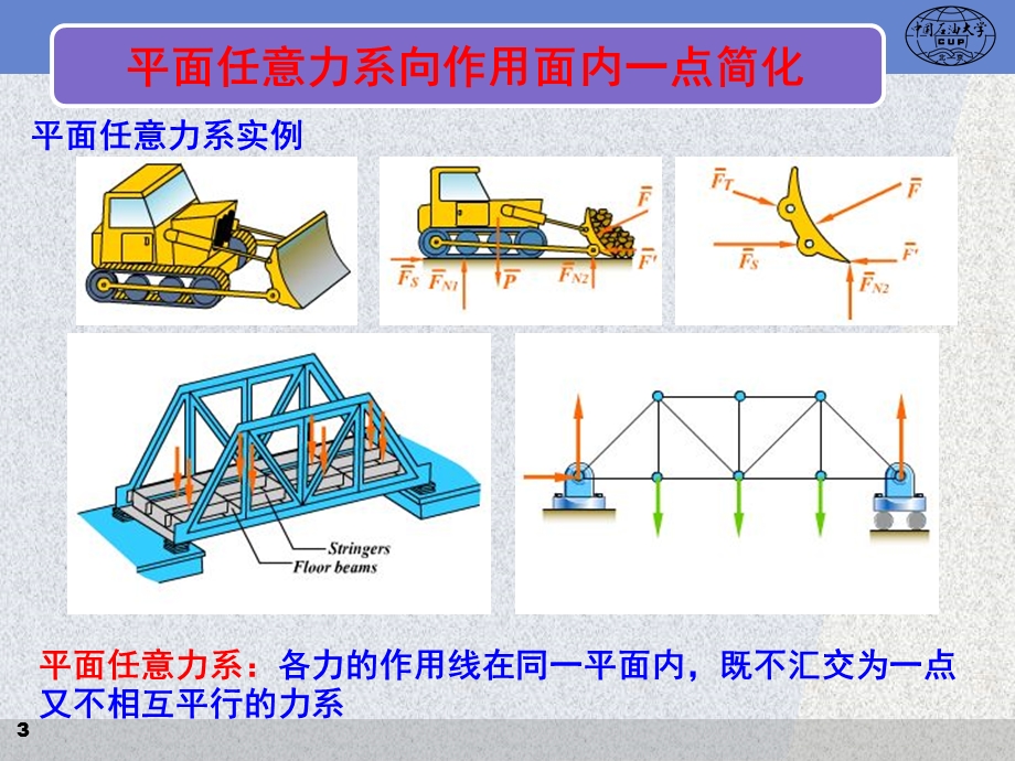 工程力学03平面任意力系.ppt_第3页