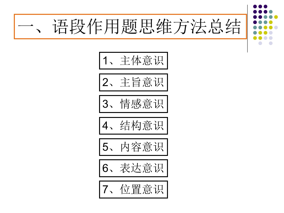 散文阅读题型归类.ppt_第3页