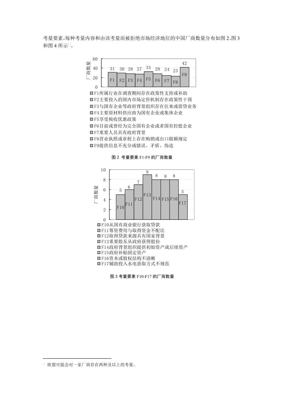 1.(修改文)反倾销中欧盟对华厂商市场经济地位法理判定的实证——基于标准1考量要素[1].doc_第3页