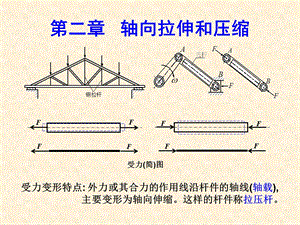 材料力学轴向拉压.ppt