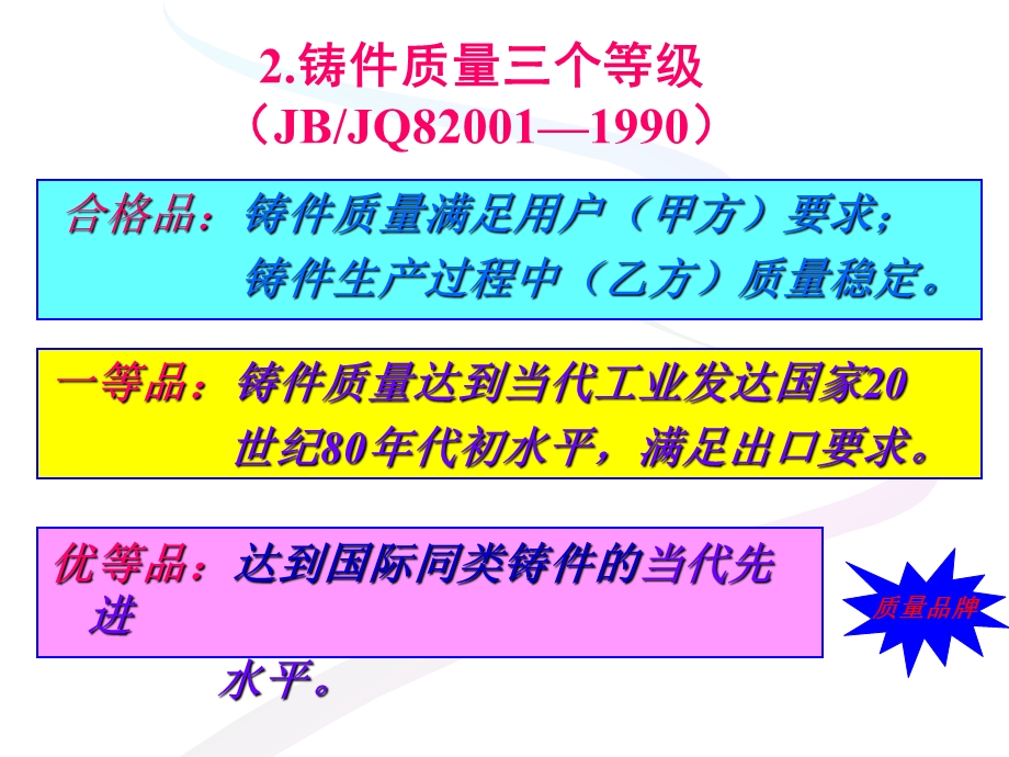 第二章砂型与砂芯制造与选用.ppt_第2页