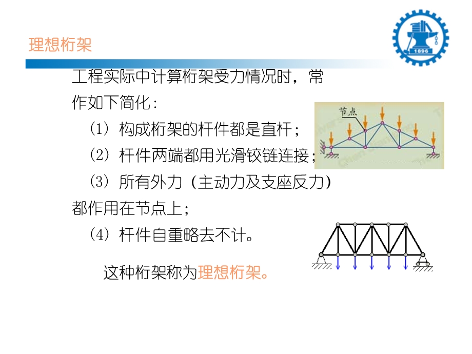 理论力学第五章桁架和摩擦.ppt_第2页