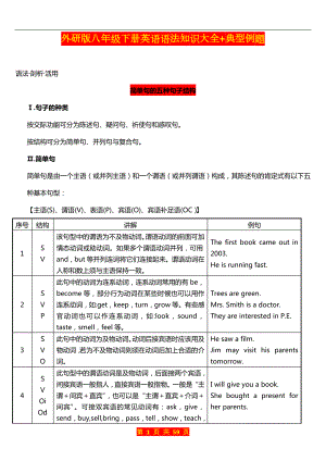 外研版八年级下册英语语法知识大全+典型例题.doc