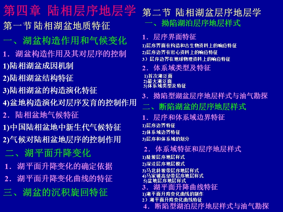 层序地层学(第四章).ppt_第3页