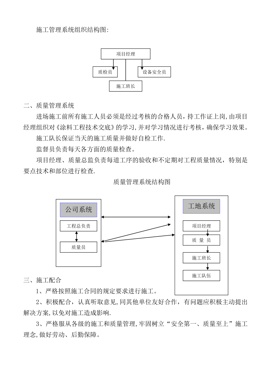 外墙涂料施工方案(好)(标准版).doc_第3页