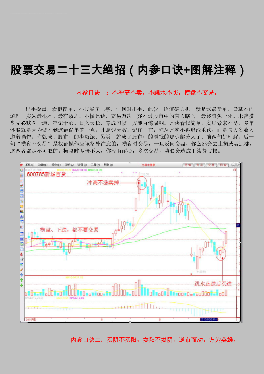 股票交易二十三大绝招内参口诀图解注释.doc_第1页