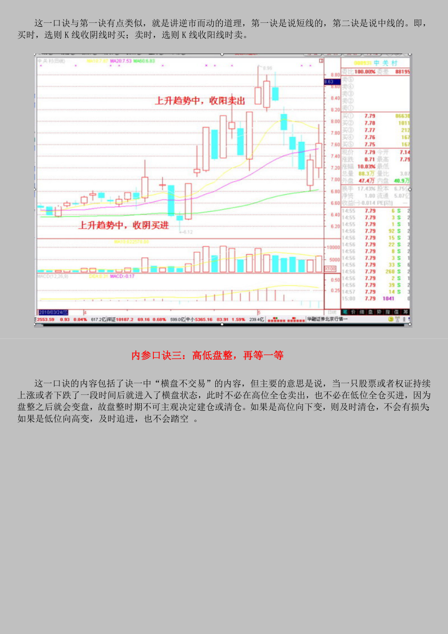 股票交易二十三大绝招内参口诀图解注释.doc_第2页