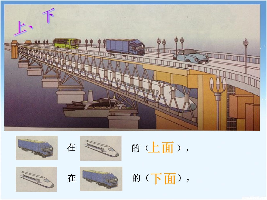 数学上册位置上下前后左右.ppt_第3页