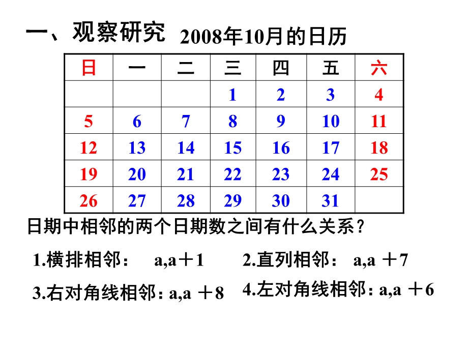 探索日历中的规律.ppt_第3页