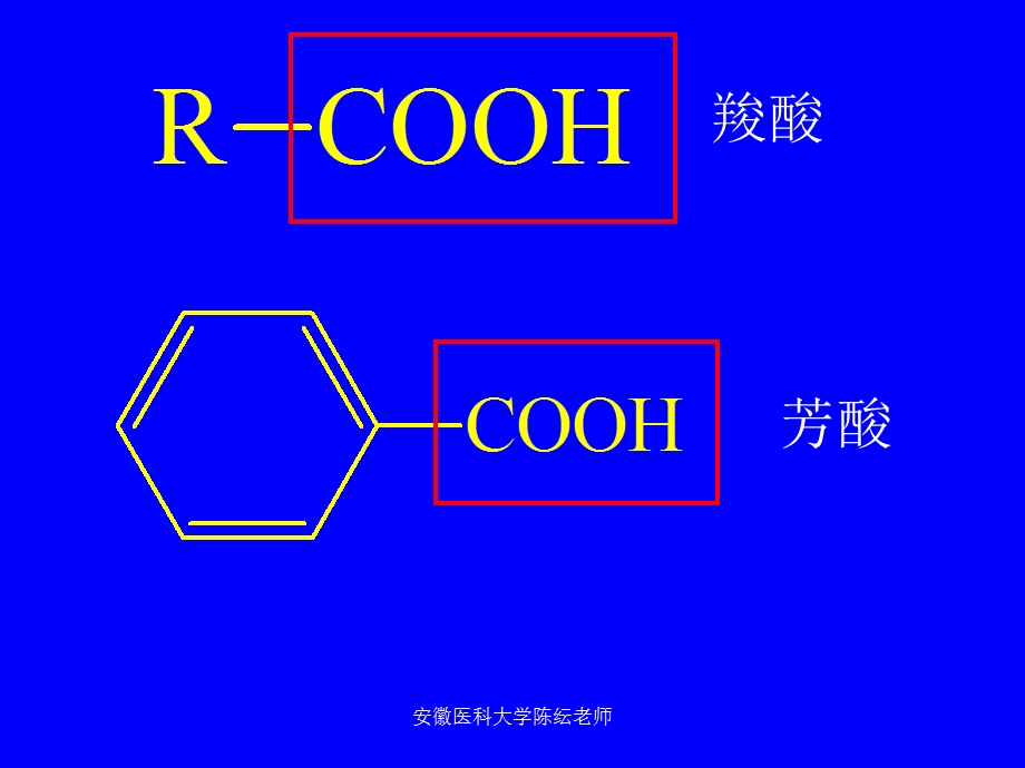 陈纭老师芳酸类非甾体抗炎药物的分析课件.ppt_第2页