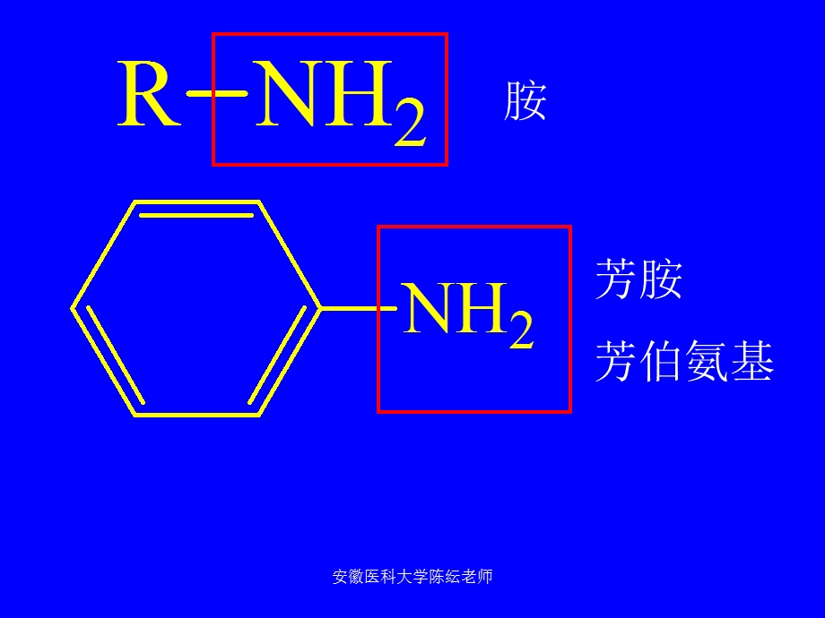 陈纭老师芳酸类非甾体抗炎药物的分析课件.ppt_第3页