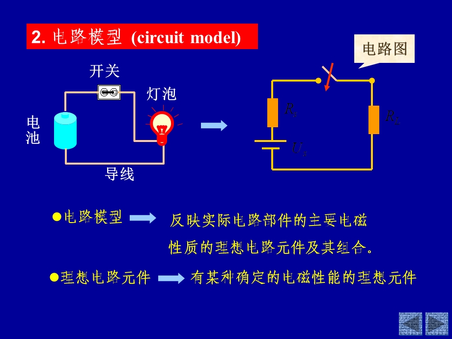 电路原理第五版第一章.ppt_第3页