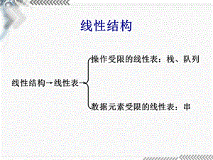 数据结构的第4-7习题的答案.ppt