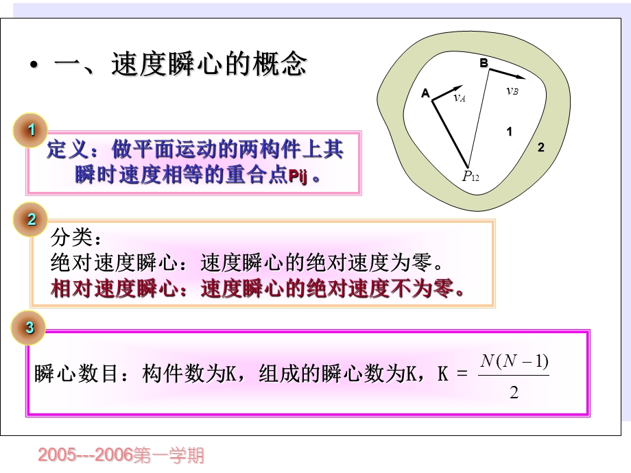 机械原理速度分析PPT.ppt_第3页