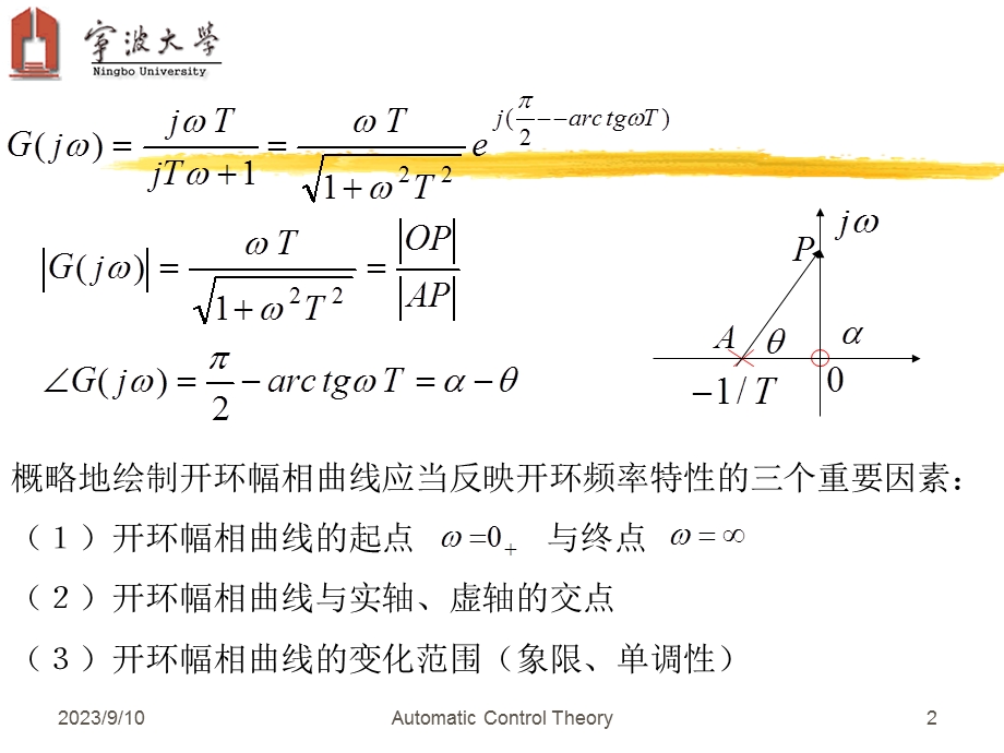 开环幅相曲线绘制.ppt_第2页