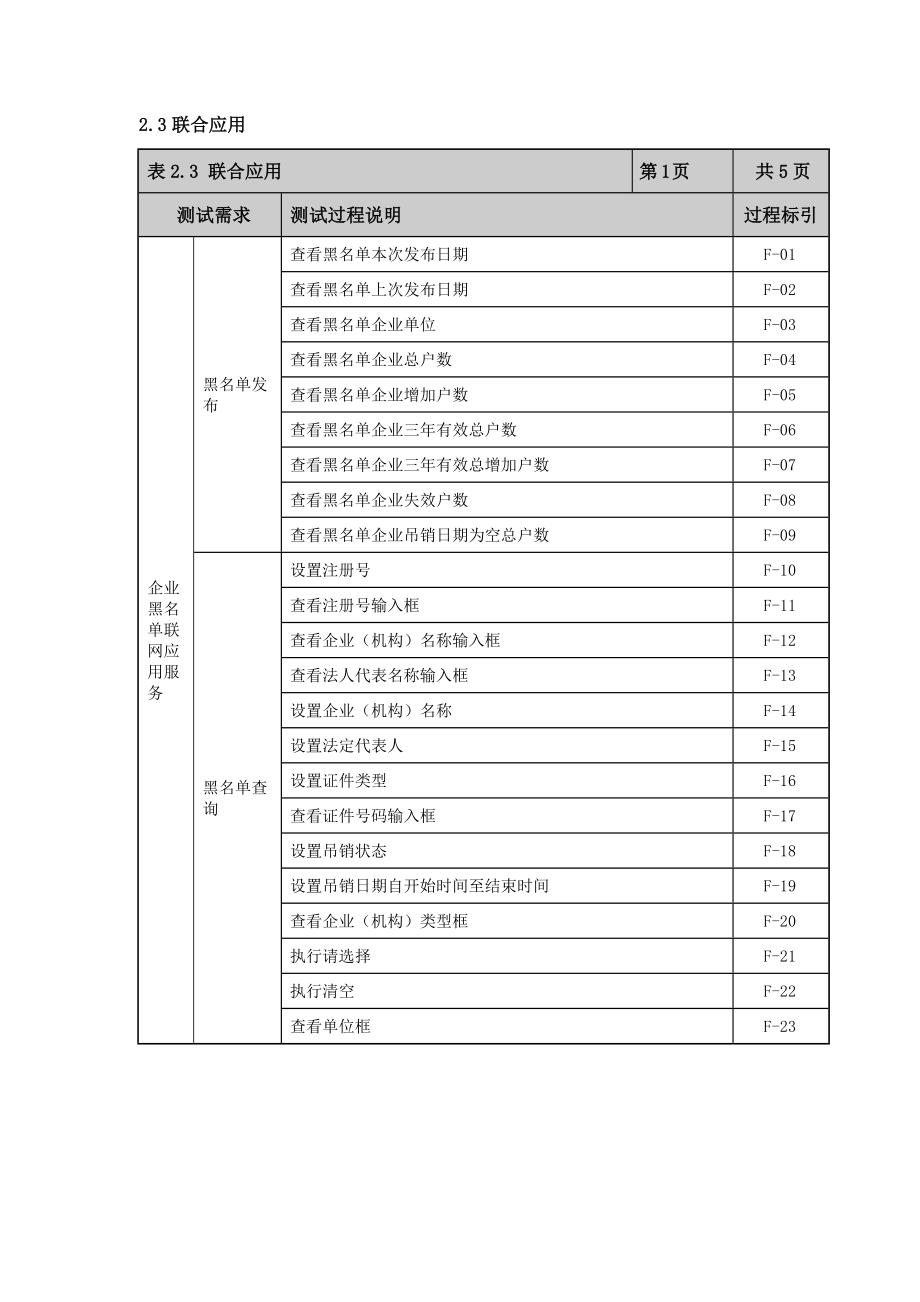 联合应用—lizheV20.doc_第1页