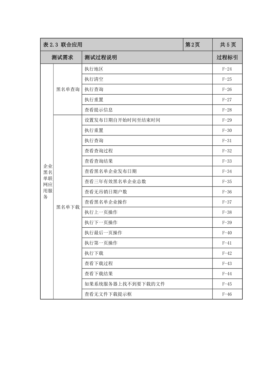 联合应用—lizheV20.doc_第2页