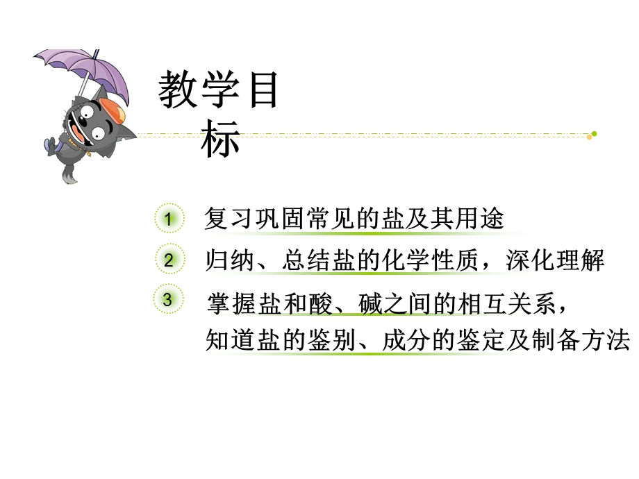 常见的盐及其用途.ppt_第3页