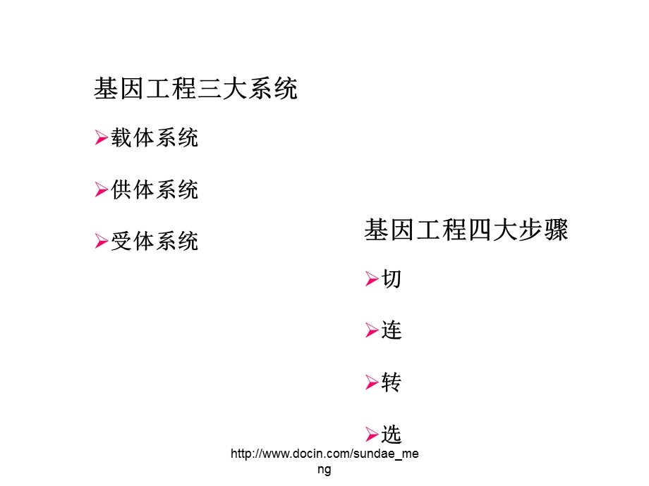 【大学课件】基因工程gene engineering.ppt_第3页