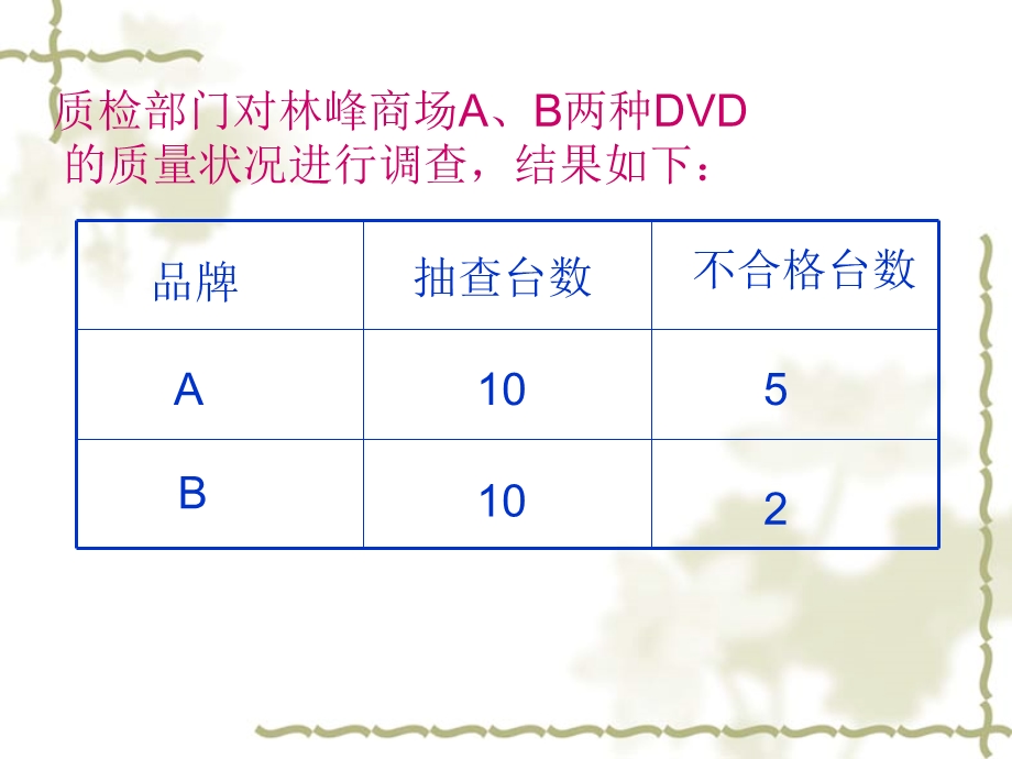 新课程小学数学六年级上册.ppt_第3页