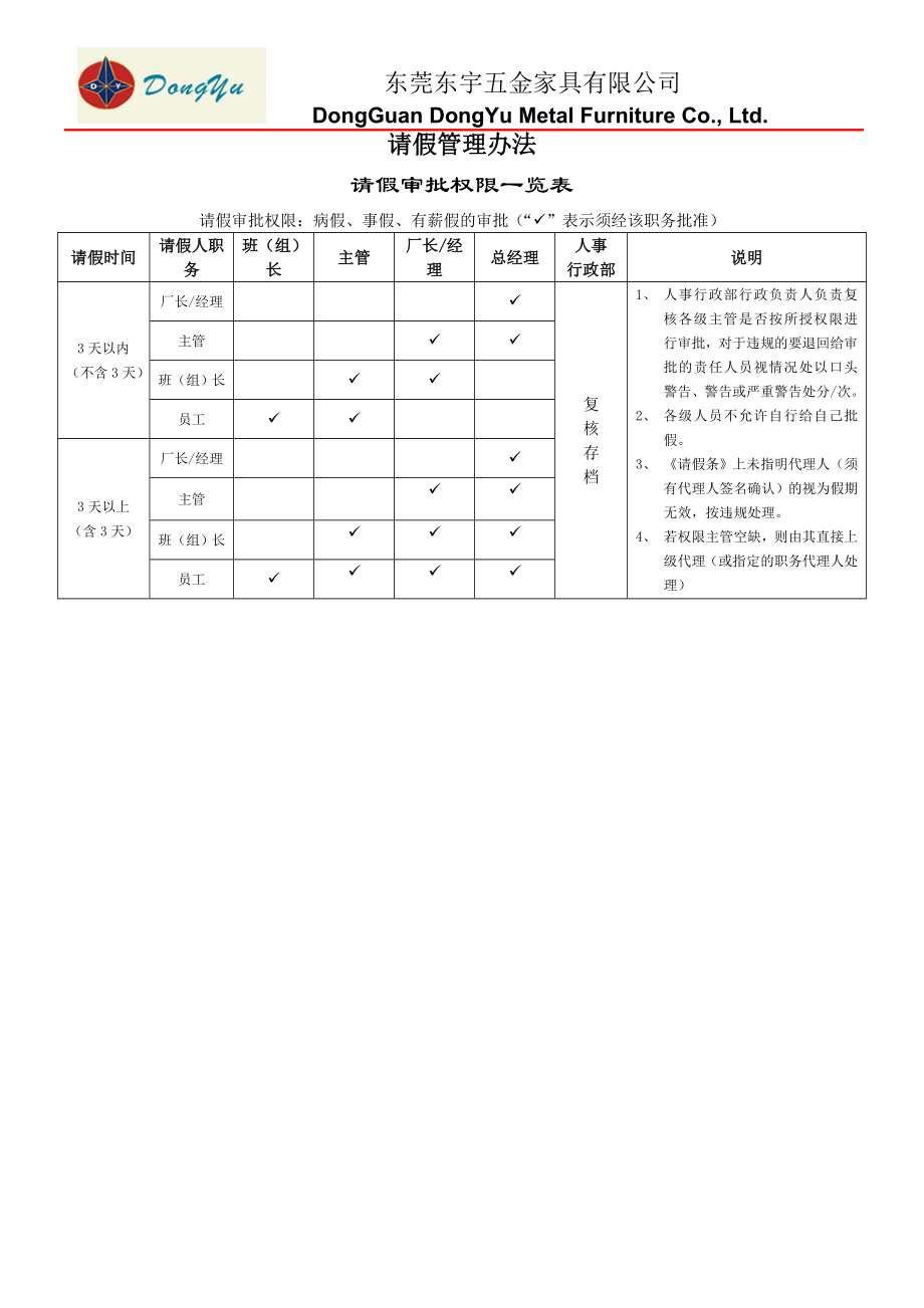 五金家具有限公司请假管理办法.doc_第3页