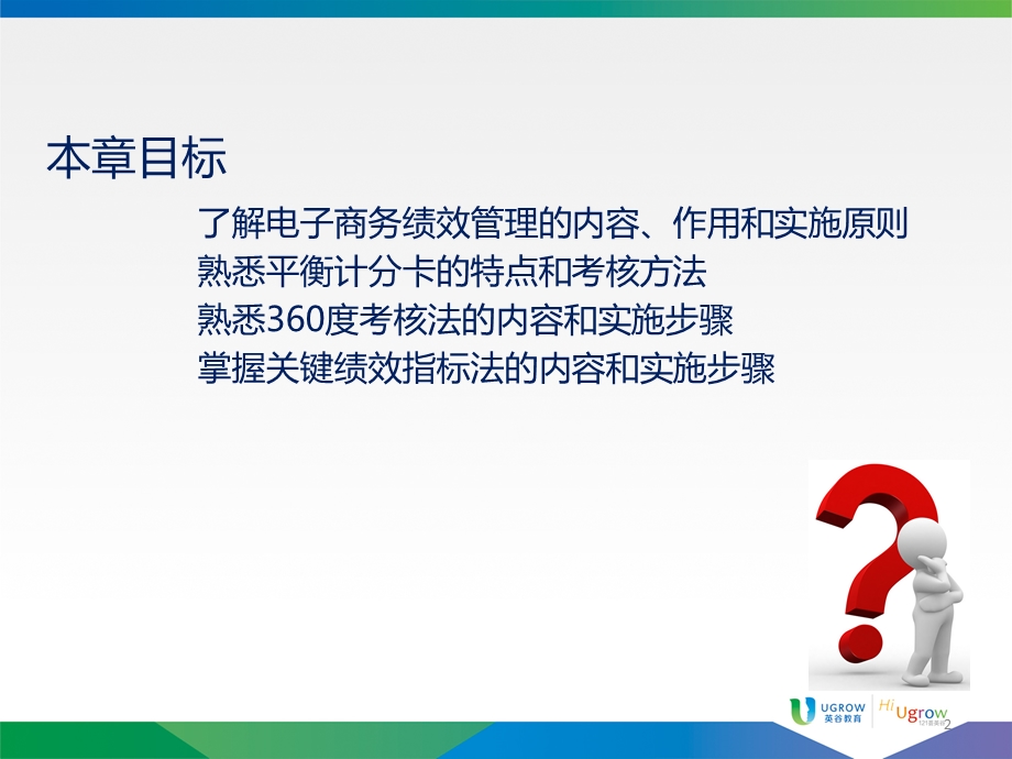 电子商务绩效管理.ppt_第2页