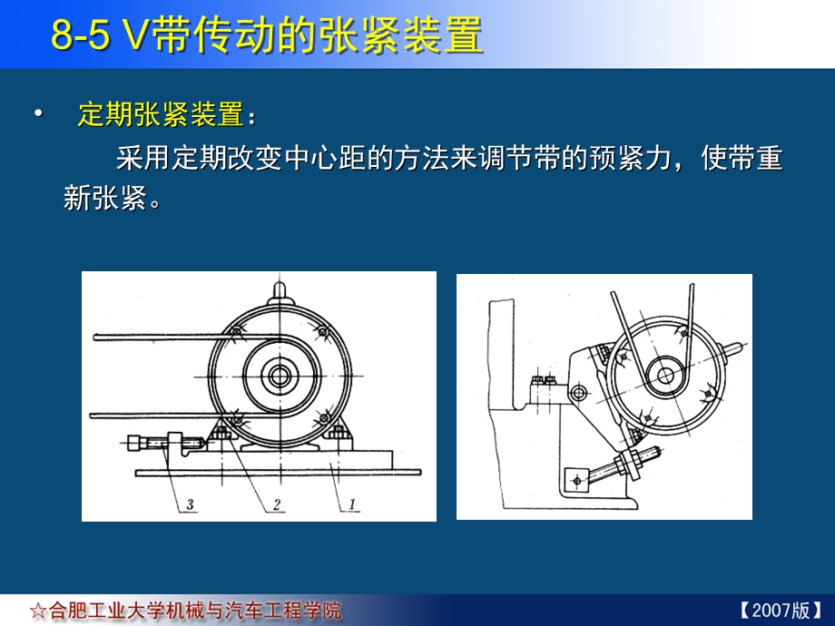 机械设计课件V带传动的张紧、安装与防护.ppt_第1页