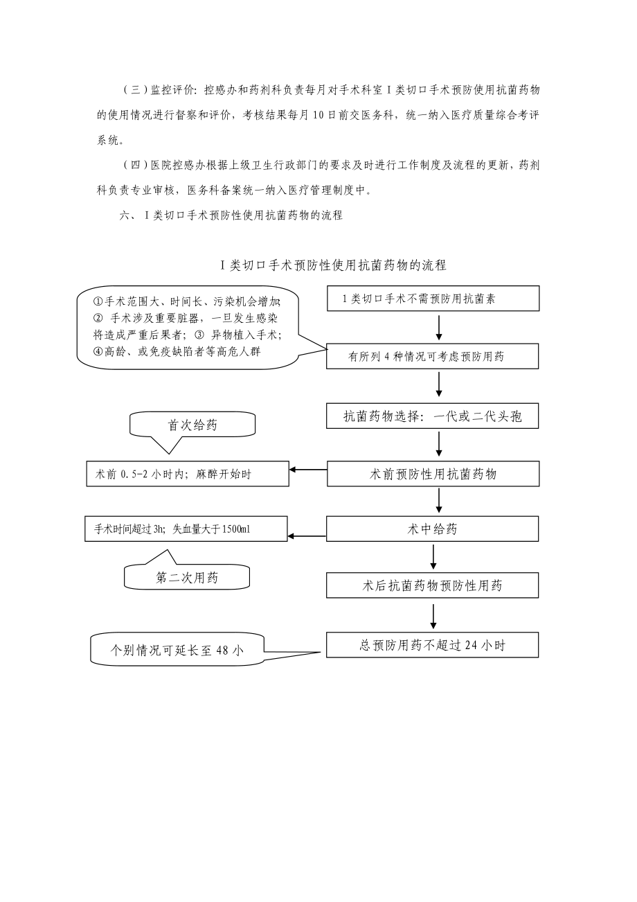 医院Ⅰ类切口手术预防性抗菌药物临床应用管理制度和使用流程.doc_第2页