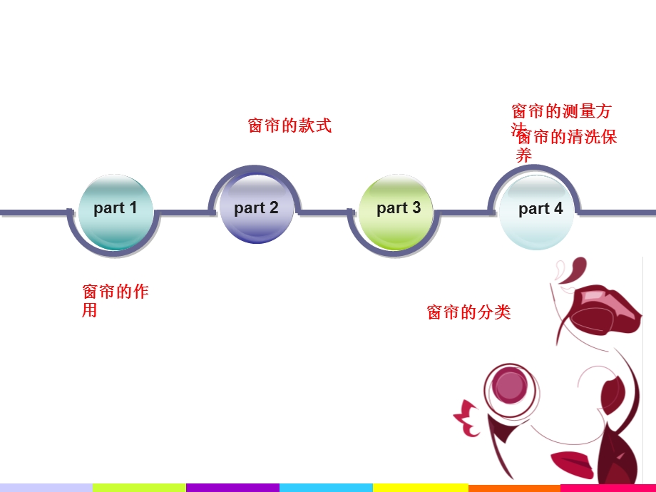 装饰织物陈设(窗帘).ppt_第2页