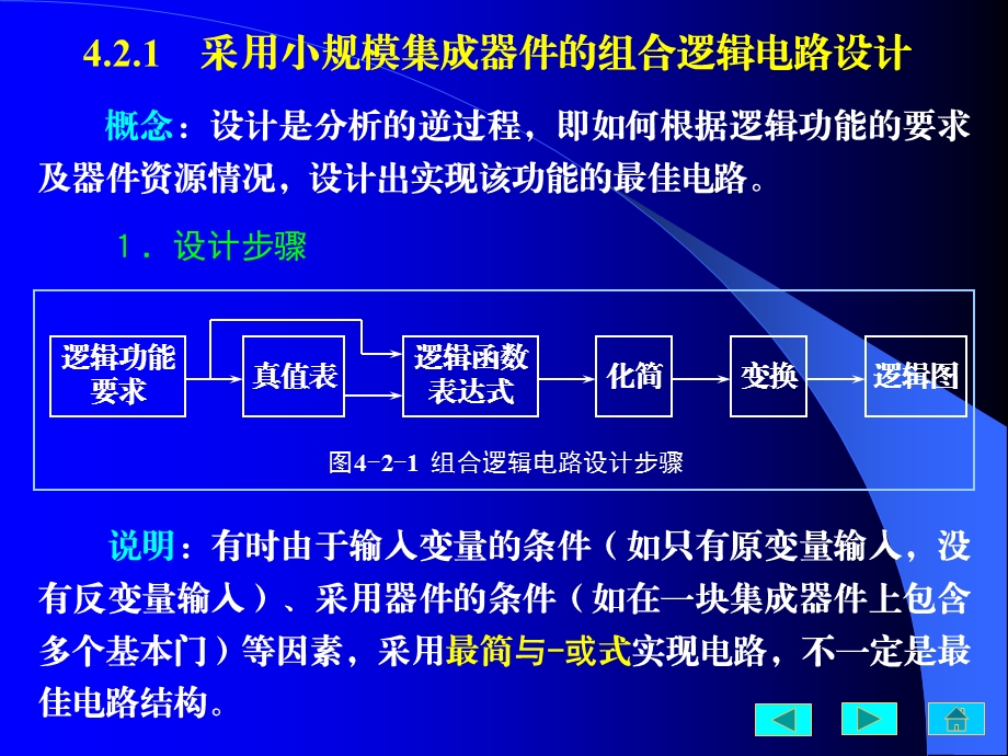 数字电路与逻辑设计.ppt_第2页