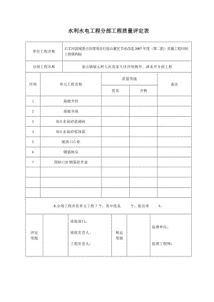 水利水电工程分部工程质量评定表.doc