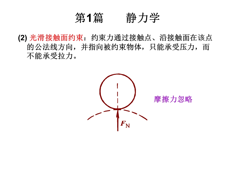 工程力学复习纲要.ppt_第3页