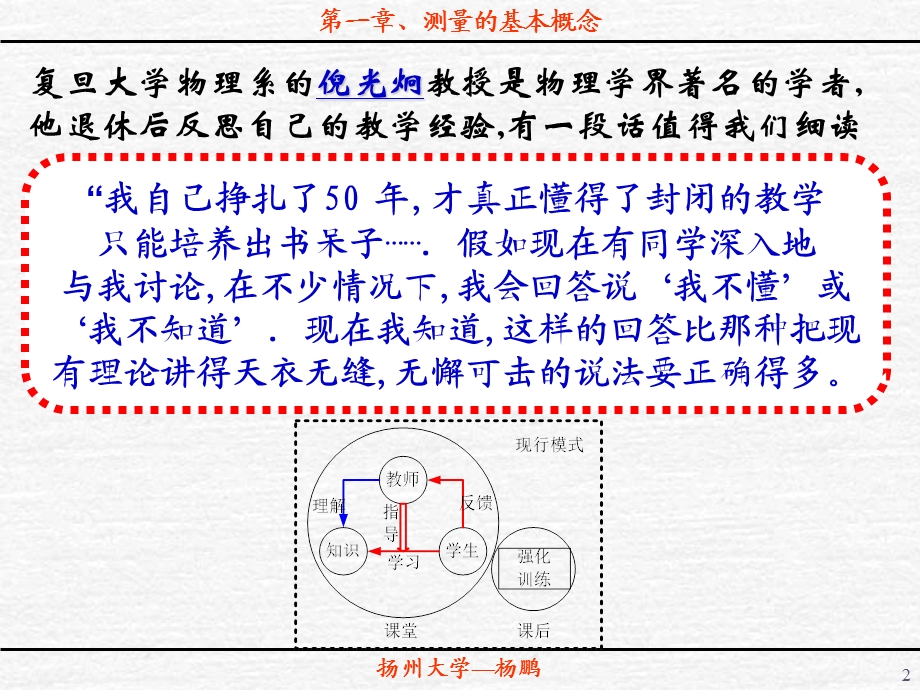 测量的基本概念.ppt_第2页