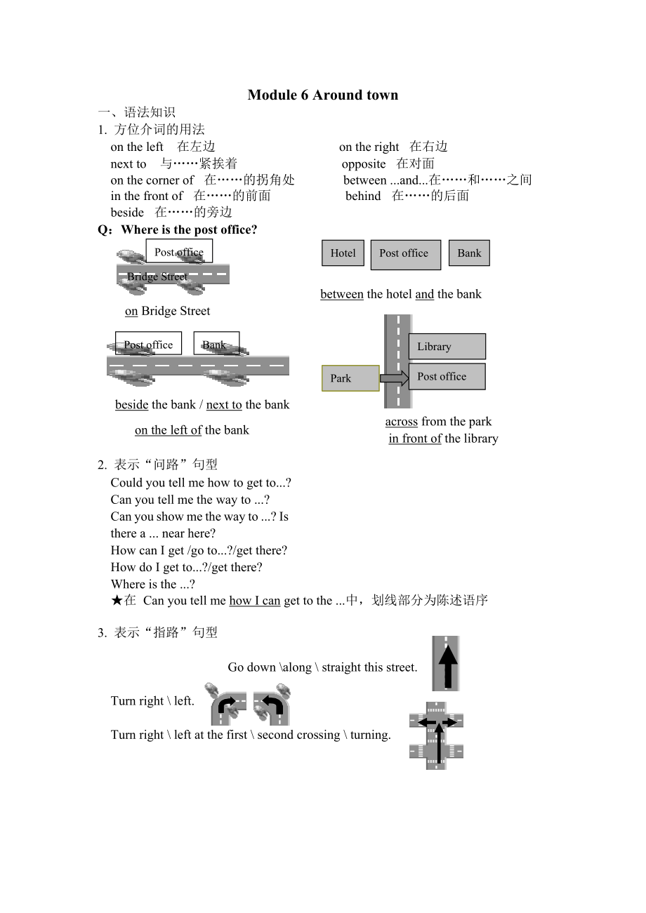 外研版七年级下册Module6语法知识点复习和练习(无答案).docx_第1页