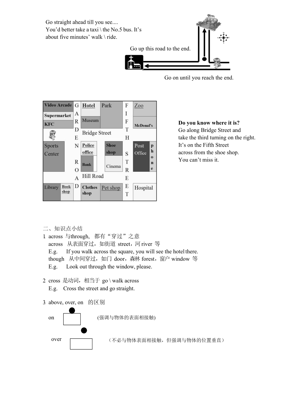 外研版七年级下册Module6语法知识点复习和练习(无答案).docx_第2页