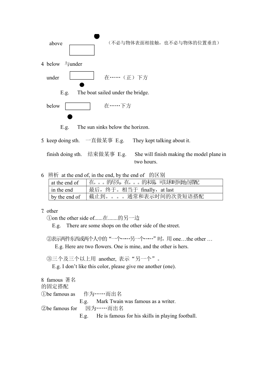 外研版七年级下册Module6语法知识点复习和练习(无答案).docx_第3页