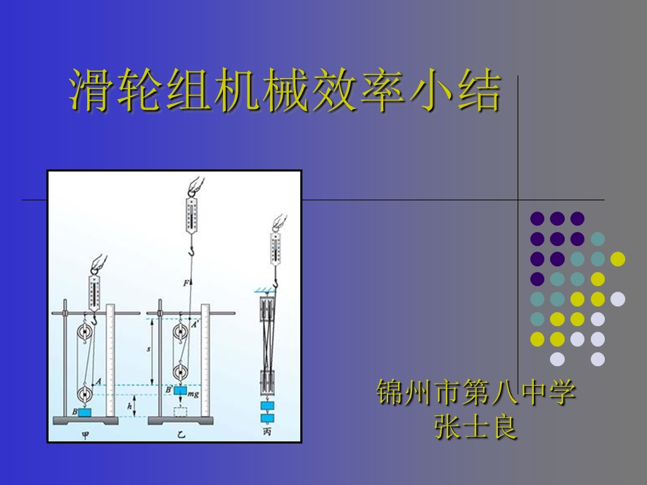 滑轮组机械效率小结.ppt_第1页