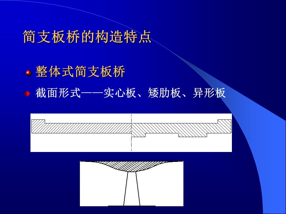 混凝土梁式桥构造与设计要点.ppt_第2页